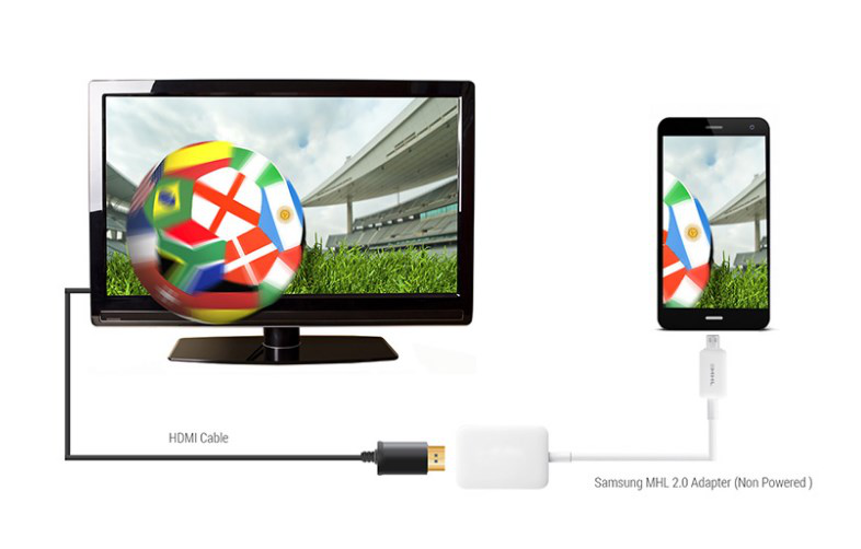 Как отразить Android на телевизоре Samsung через кабель HDMI