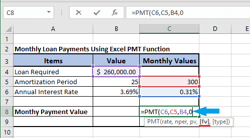 Введите будущую стоимость кредита в формулу Excel PMT