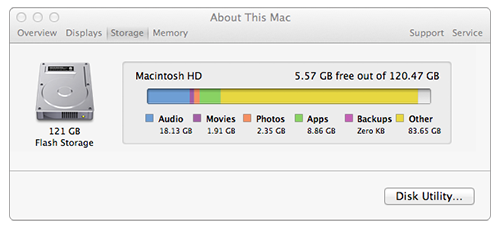 Как проверить дисковое пространство на Mac