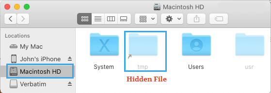 Показать скрытые файлы на Mac