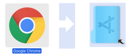 Переместите Google Chrome в папку приложений на Mac