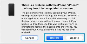 Варианты обновления и восстановления режима восстановления iPhone