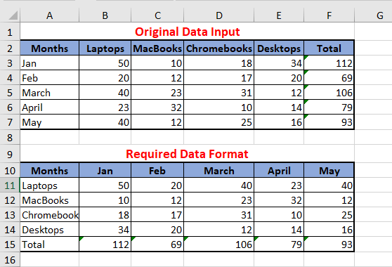 Пример ввода данных в Excel