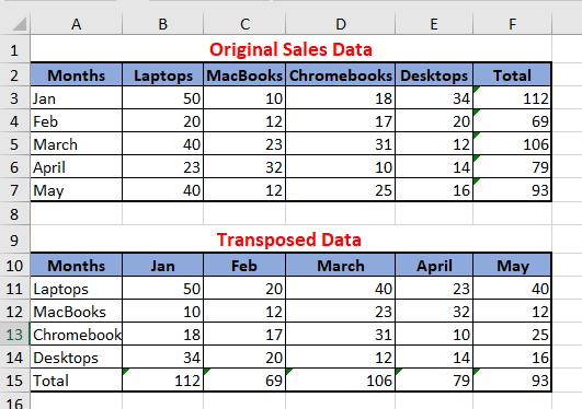 Исходные и транспонированные данные в Excel