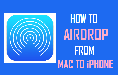 AirDrop с Mac на iPhone