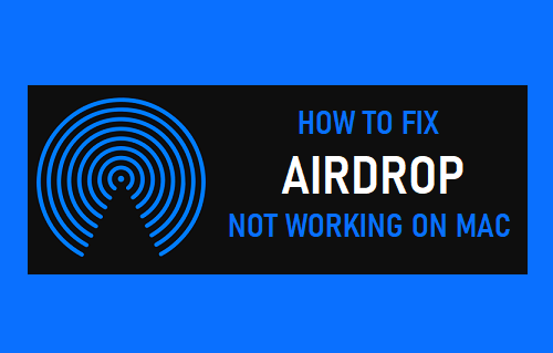 Исправить AirDrop, не работающий на Mac