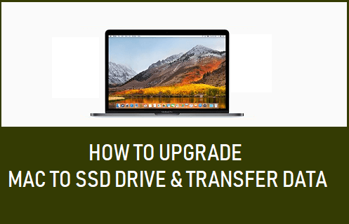 Обновите Mac до SSD-накопителя и перенесите данные