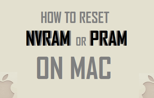 Сбросить NVRAM или PRAM на Mac