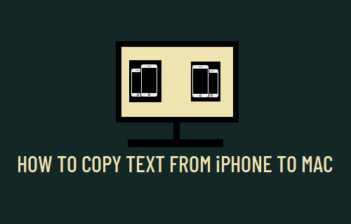Копировать текст с iPhone на Mac