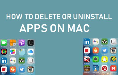 Удалить или удалить приложения на Mac