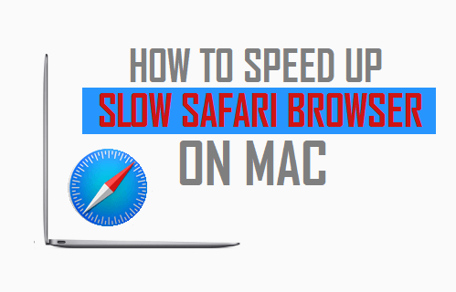 Ускорьте медленный браузер Safari на Mac