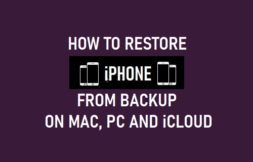 Восстановить iPhone из резервной копии на Mac, ПК и iCloud