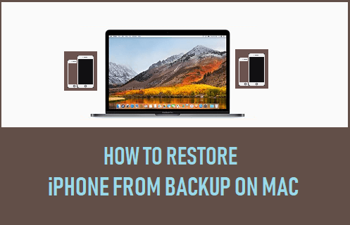 Восстановить iPhone из резервной копии на Mac