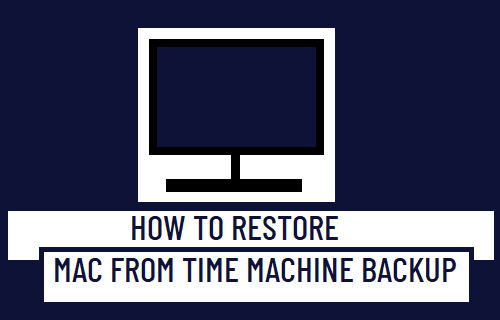 Восстановить Mac из резервной копии Time Machine