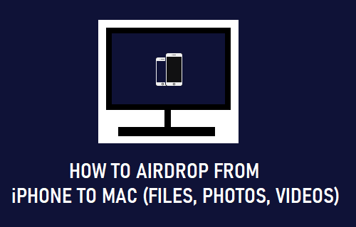 AirDrop с iPhone на Mac (файлы, фотографии, видео)