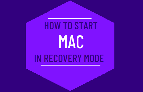 Запустите Mac в режиме восстановления