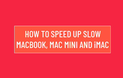Ускорение медленного MacBook, Mac Mini и iMac 