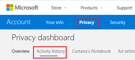 Вкладка истории активности на панели управления конфиденциальностью Microsoft
