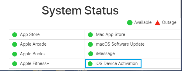 Статус службы активации устройств Apple iOS