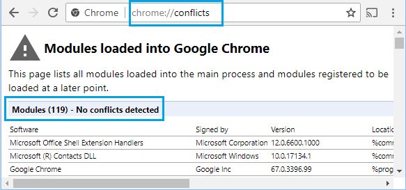 Запустите Chrome://конфликты