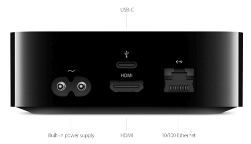 Apple TV Порты HDMI, USB-C и Ethernet