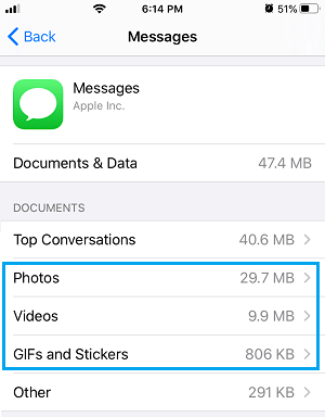 Документы и данные iMessage