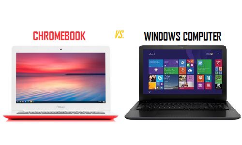 Chromebook против ноутбука с Windows