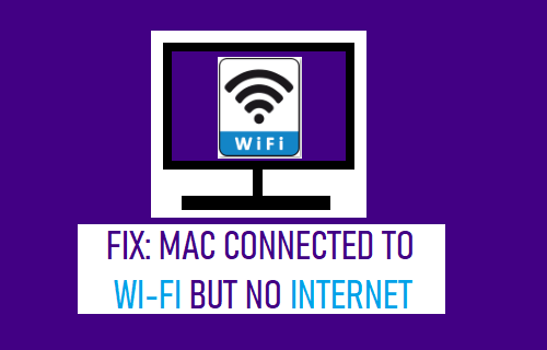 Mac подключен к WiFi, но нет Интернета