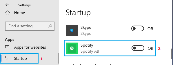 Отключить запуск Spotify на ПК с Windows